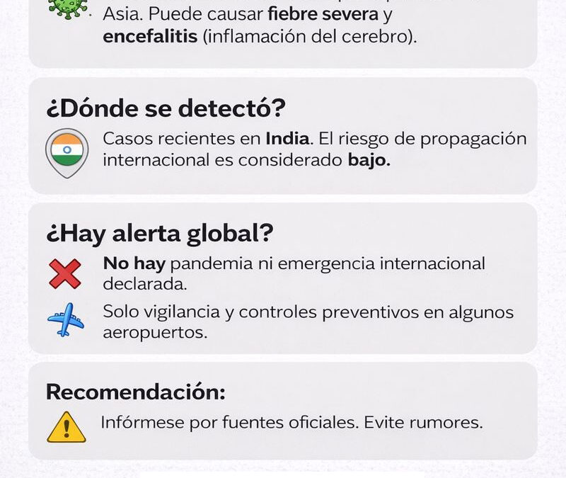 INFORMACIÓN INTERNACIONAL | VIRUS NIPAH